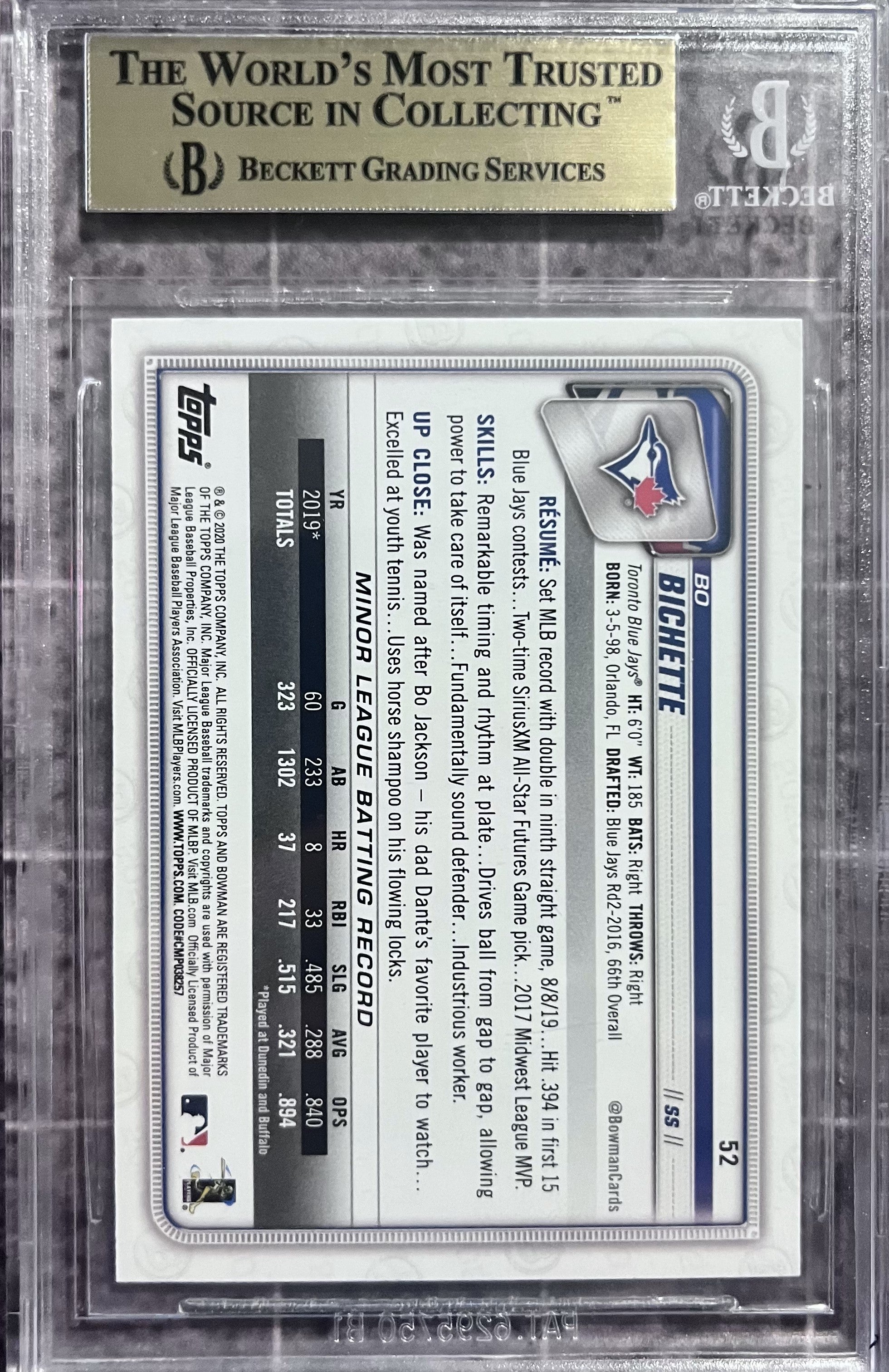 Evolution Sports Cards